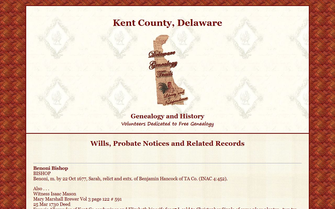 Harrington Kent County historical wills and probate court records